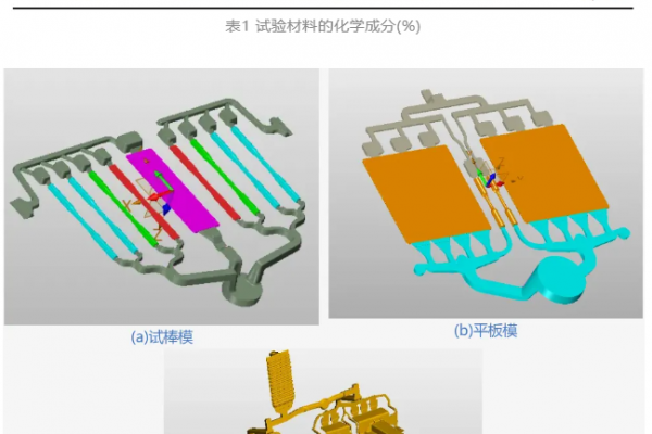 一体化压铸免热处理铝合金力学性能研究