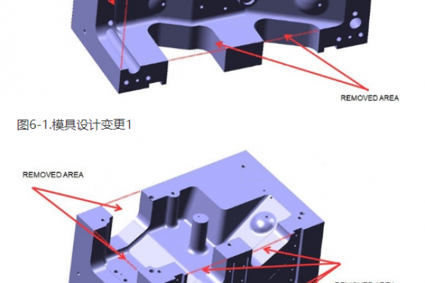 重力铸造模具渗漏问题研究